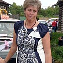 Знакомства: Валентина, 59 лет, Семенов