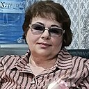 Знакомства: Светлана, 68 лет, Уральск