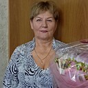 Знакомства: Екатерина, 61 год, Владивосток