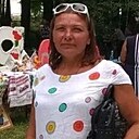 Знакомства: Luda, 50 лет, Полонное