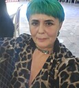 Знакомства: Ольга, 51 год, Дербент