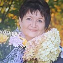 Знакомства: Светлана, 63 года, Новоалтайск