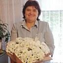 Знакомства: Алла, 59 лет, Волковыск