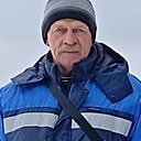 Знакомства: Иван, 65 лет, Изобильный