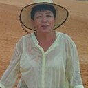 Знакомства: Наталия, 65 лет, Благовещенск