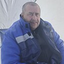 Знакомства: Андрей, 63 года, Слюдянка
