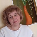 Знакомства: Лена, 50 лет, Нижний Тагил
