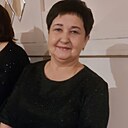 Знакомства: Надежда, 63 года, Ангарск