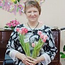 Знакомства: Людмила, 70 лет, Кировск