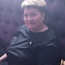 Знакомства: Светлана, 53 года, Миллерово
