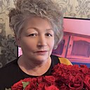 Знакомства: Людмила, 61 год, Волковыск