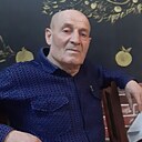 Знакомства: Гульмамет, 63 года, Астрахань