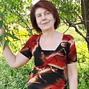 Знакомства: Ирина, 58 лет, Новозыбков