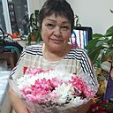 Знакомства: Надежда, 68 лет, Ханты-Мансийск