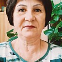 Знакомства: Ольга, 69 лет, Чернянка