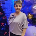Знакомства: Gs, 54 года, Ивацевичи