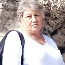 Знакомства: Елена, 64 года, Прохладный