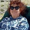 Знакомства: Неля, 59 лет, Казань