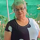 Знакомства: Татьяна, 68 лет, Саяногорск