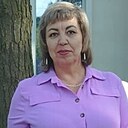 Знакомства: Ирина, 55 лет, Дмитров