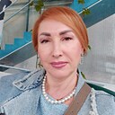 Знакомства: Элина, 60 лет, Харьков