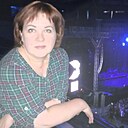 Знакомства: Ирина, 46 лет, Кемерово