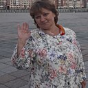 Знакомства: Елена, 58 лет, Киров
