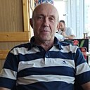 Знакомства: Николай, 64 года, Тирасполь