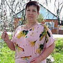 Знакомства: Юлия, 47 лет, Гулькевичи