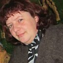 Знакомства: Надежда, 50 лет, Дмитров