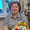 Знакомства: Ирина, 63 года, Нягань