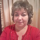 Знакомства: Людмила, 50 лет, Шымкент