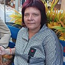 Знакомства: Татьяна, 49 лет, Молодечно
