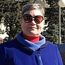 Знакомства: Елена, 58 лет, Астрахань