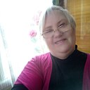Знакомства: Ольга, 64 года, Алатырь