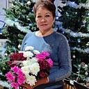 Знакомства: Наталья, 61 год, Ульяновск