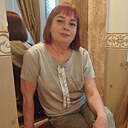 Знакомства: Лариса, 55 лет, Харьков