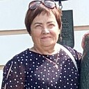 Знакомства: Елизавета, 65 лет, Жезказган