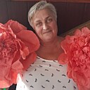 Знакомства: Мария, 64 года, Ямполь (Винницкая Обл)