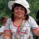 Знакомства: Людмила, 65 лет, Санкт-Петербург