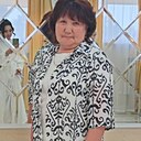 Знакомства: Умитжан, 63 года, Караганда