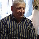 Знакомства: Nikolau Basicall, 65 лет, Енакиево