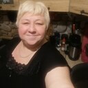 Знакомства: Елена, 58 лет, Владивосток