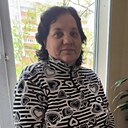 Знакомства: Любовь, 64 года, Череповец