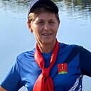 Знакомства: Светлана, 61 год, Глазов