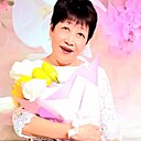 Знакомства: Нэля, 67 лет, Шымкент