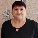 Знакомства: Людмила, 64 года, Акколь