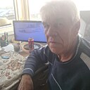 Знакомства: Саня, 66 лет, Нововоронеж