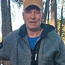 Знакомства: Юрий, 69 лет, Серпухов