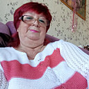 Знакомства: Ирина, 65 лет, Шимск